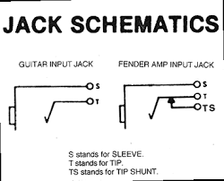 Output jacks diagram #13 shows a explore further how to wire a subwoofer in parallel (from 4 ohm to 2. Kv 5554 Wiring Diagram Guitar Input Jack Download Diagram