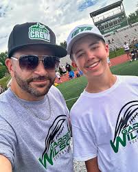 Profile for KyleStrong