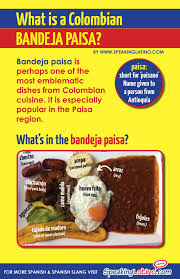 Infographic The 9 Components Of The Colombian Bandeja Paisa