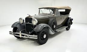 Image result for Forest Green 1931 Lincoln