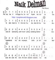 7 Koleksi Not Angka Lagu Anak Anak Not Angka Lagu Terbaru