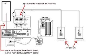 An initial take a look at a circuit diagram may be confusing, but if you can review a metro map, you can read schematics. Home Theater Subwoofer Wiring Diagram Home Wiring Diagram