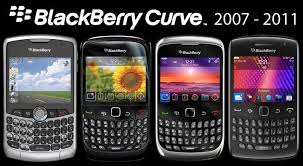 Image result for Blackberry 2011 200