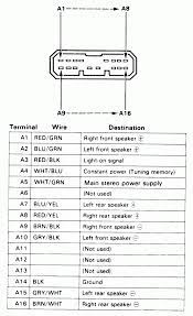One of the most time consuming tasks with installing a car stereo car radio car speakers car amplifier car navigation or any mobile electronics is identifying the correct wires for a. 94 Honda Accord Radio Wiring Diagram 6 Wire Thermocouple Diagram Contuor Nescafe Jeanjaures37 Fr