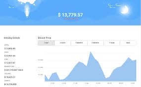 If a coin has 100. Bitcoin Dominance Hits Historic Low Crypto Market Cap Nears An All Time High Jan 1