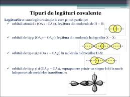 Van der waals introdujo correcciones que tenían en cuenta el volumen finito de las moléculas y las fuerzas atractivas que una molécula ejercía sobre otra a distancias muy cercanas entre ellas. LegÄtura ChimicÄ Online Presentation
