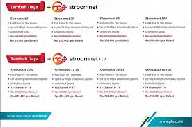 Harga & paket yang di tawarkan tersedia kedalam berbagai pilihan bandwidth customer. Ini Daftar Harga Paket Langganan Internet Pln Mulai Dari Rp 89 Ribu Semua Halaman Hai