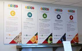 Grilled onions, freshly roasted red peppers, charred fresh jalapeno, sauteed mushrooms, and chipotle mayonnaise, with your choice of cheese. An Inside Look At University Of Arizona Student Union Dining