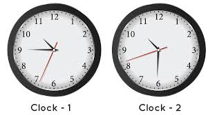 The clock for learning time has movable hands. Analog Clock With Minutes Basics Definitions Examples Cuemath