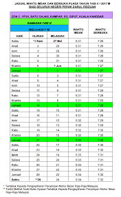Jadual waktu berbuka puasa & imsak 2020 negeri perak. Perak Jadual Waktu Berbuka Puasa Dan Imsak 2017 Kisah Viral Malaysia Terkini