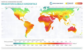 Solar Radiation Data
