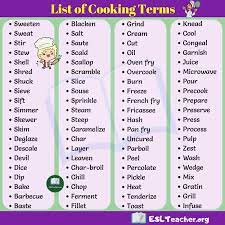 List Of Cooking Terms Cooking Basics Vocabulary Pictures Cooking