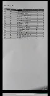 Profile for Surf Lifesaving Devon