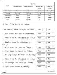 Segerakan dari itu apa yang mudah. Ash The Teacher Year 1 1st Assessment