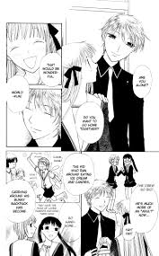 Pin On Fruits Basket