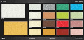 Ifilli boya 2019 renk kataloğu stiridye kremi. Efekt Boya Renkleri Mila Italyan Dekoratif Boya Atolyesi