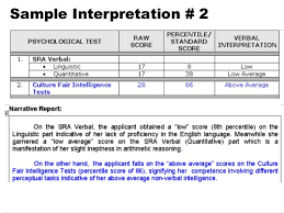 Welcome to our iq testing platform. Culture Fair Intelligence Test Cfit Manual