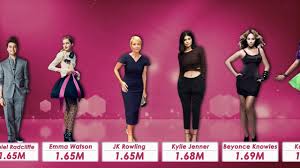 Celebrity Height Comparison Youtube