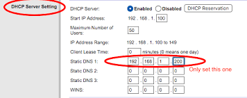 Pi Hole In 2020 Pi Hole Internet Advertising Dns