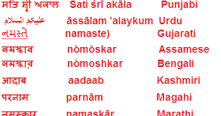 Looking for ways to say beautiful in other languages? Bharatbhashakosh How Do You Say Namaste In All Indian Languages