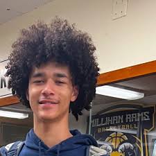 Cali Rebels Basketball