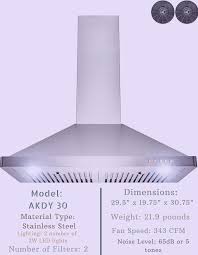 Check spelling or type a new query. Pin On Best Ductless Range Hood