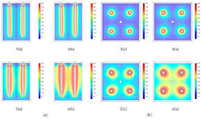 Retrouvez le programme tv du cable du satellite et de l'adsl, les programmes tv et tnt sur plusieurs jours des principales chaînes de télé hertziennes et tnt ainsi que de la replay, du sudoku, kakuro. Program Tv Vertical Azi