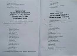 Tata ibadah tahun baru 2017. Tata Ibadah Natal Berbahasa Tonsea Terjemahan Bahasa Indonesia Paimpuluan Ne Tonsea