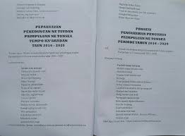 Persiapan perayaan natal dibutuhkan beberapa minggu sebelum acara tersebut di laksanakan, salah satunya adalah penyusunan lagu lagu mulai a. Tata Ibadah Natal Berbahasa Tonsea Terjemahan Bahasa Indonesia Paimpuluan Ne Tonsea