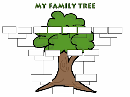 Ageless Family Tree Chart Outline Printable Family Tree