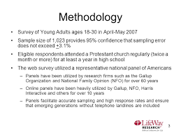 Check spelling or type a new query. Teen Influences On Church Dropouts Spring Report Contents Methodology Terminology3 Key Findings 5 Teen Church Attendance12 Family Influences Ppt Download
