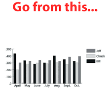 Illustrator How-To: No More Boring Graphs Ever | Creativepro Network