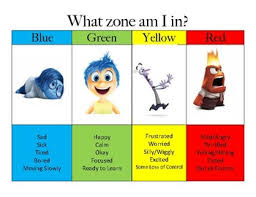 Inside Out Feelings Chart