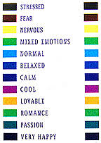 20 Prototypal What Does The Mood Ring Colors Mean