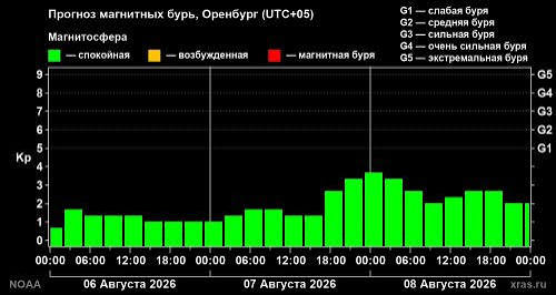 https://encrypted-tbn0.gstatic.com/images?q=tbn:ANd9GcTQxvxjT6tY7n7SnCElNa4XvXj_7k4A60V2cqo_LE6wng&s=10