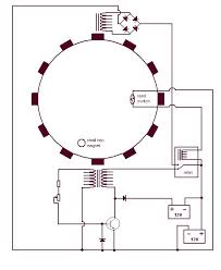 Self Runner Generator Free Energy Circuits Free Energy Generator Free Energy Free Energy Projects