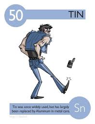 All 108 Elements Of The Periodic Table Animated As Characters Fun Science Element Chemistry Periodic Table