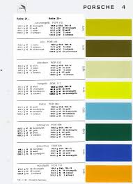Glasurit Color Codes And Samples For 1966 Paint Code