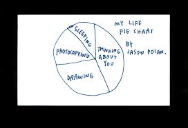 Ms Jen Bekman My Life Pie Chart By Jason Polan