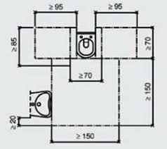 Barrierefreie Installationen Werden Immer Wichtiger