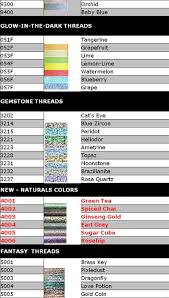 Kreinik Color Chart Chart Cross Stitch Articles