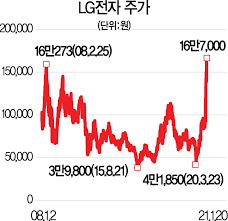 논산시, 2187명 장학금 지급…글로벌인재 해외연수 예산 전환. Lvcnbr8xwntm3m