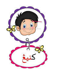 Video kali ini says kongsikan cara untuk install tulisan jawi di smartphone untuk versi tahun 2020. Anggota Badan Dalam Ejaan Jawi Bahan Prasekolah Facebook