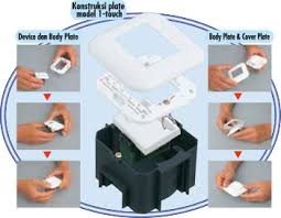 Katalog saklar broco pdf 33. Full Color Wide Series C Type Pt Panasonic Gobel Life Solutions Sales Indonesia Panasonic Global