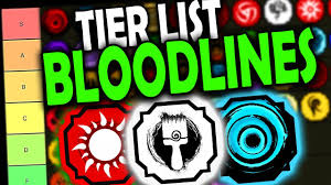 The best bloodline yet hair showcase in shindo life. Index Php 130 Spins Top 10 Best Kekkei Genkai Bloodline Shindo Life Youtube