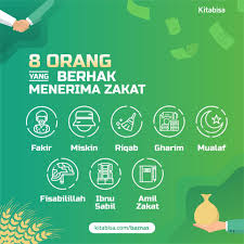 Seseorang disebut fakir ketika yang bersangkutan membutuhkan rp 100.000 rupiah untuk mencukupi kebutuhan hariannya. Facebook