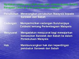 Dalam usaha membantu petani, nelayan dan pekebun kecil mempelbagaikan sumber pendapatan, kerajaan akan memperuntukkan 135. Bab 6 Pengukuhan Negara Dan Bangsa Pembentukan Malaysia
