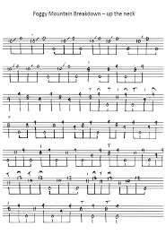 Foggy Mountain Brekdown 2 Banjo Music Banjo Chords Banjo Lessons
