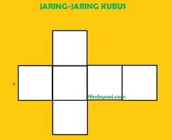 Di tes kemampuan ruang ini, ada 5 buah kubus yang tiap sisinya punya simbol berbeda. Rumus Volume Dan Luas Permukaan Kubus Materi Dan Contoh