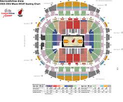 67 Curious American Airlines Arena Seat Chart